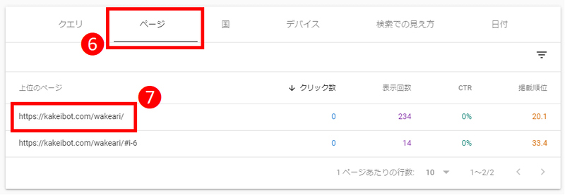 サーチコンソールでリライトすべきページを発見