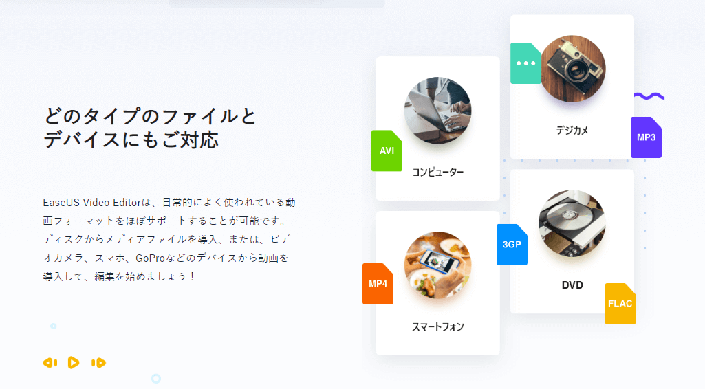 動画編集ソフトEaseUS Video Editor対応ファイル