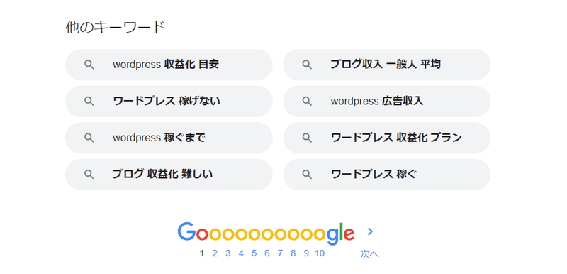 Googleの検索結果に表示される「他のキーワード」