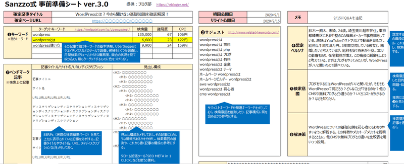 事前準備シートのキャプチャ